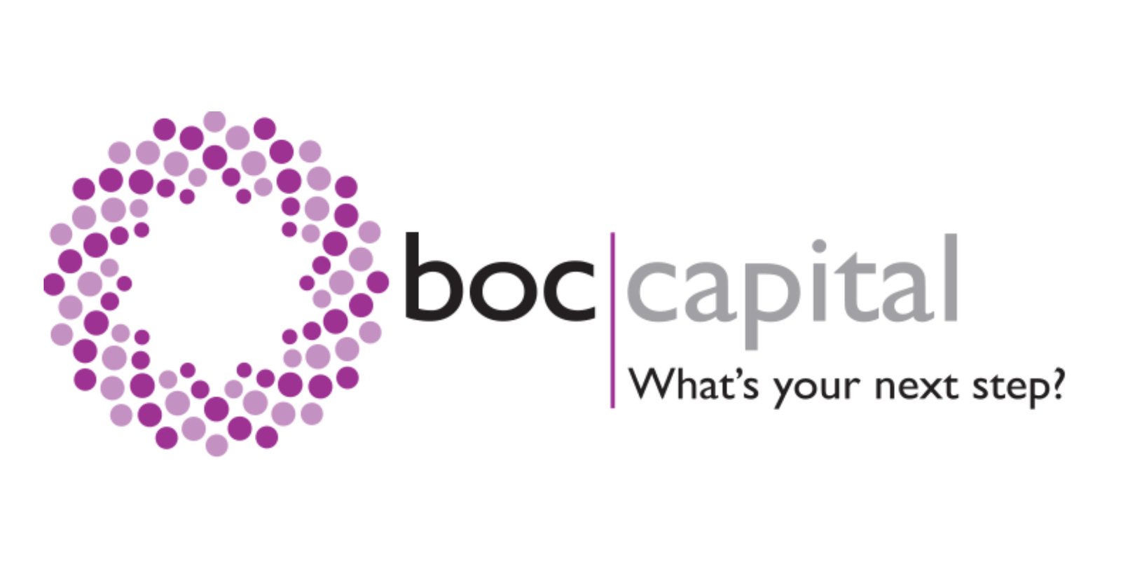 boccapital